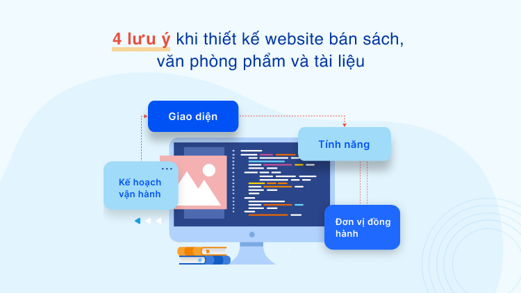 4 lưu ý khi thiết kế website bán sách, văn phòng phẩm và tài liệu