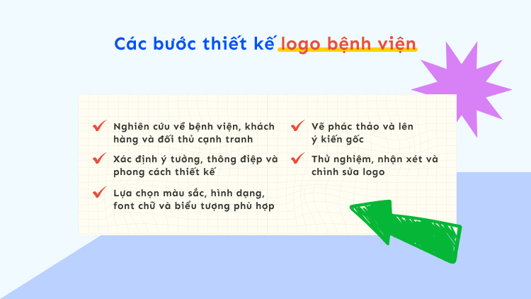 Các bước thiết kế logo bệnh viện