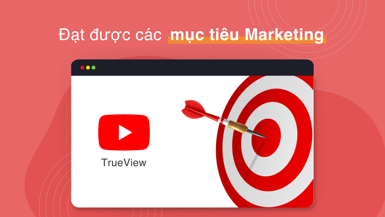 Đạt được các mục tiêu Marketing
