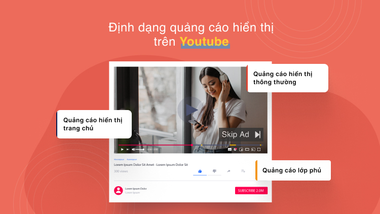 Định dạng quảng cáo hiển thị trên Youtube