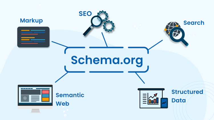 áp dụng cấu trúc schema cho website