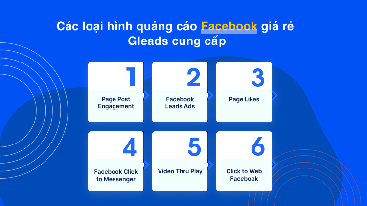 Các loại hình quảng cáo Facebook giá rẻ GLEADS cung cấp