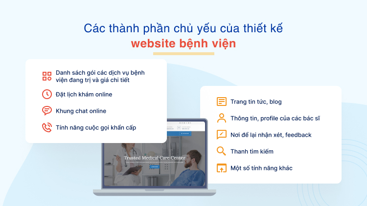 Các thành phần chủ yếu của thiết kế website bệnh viện