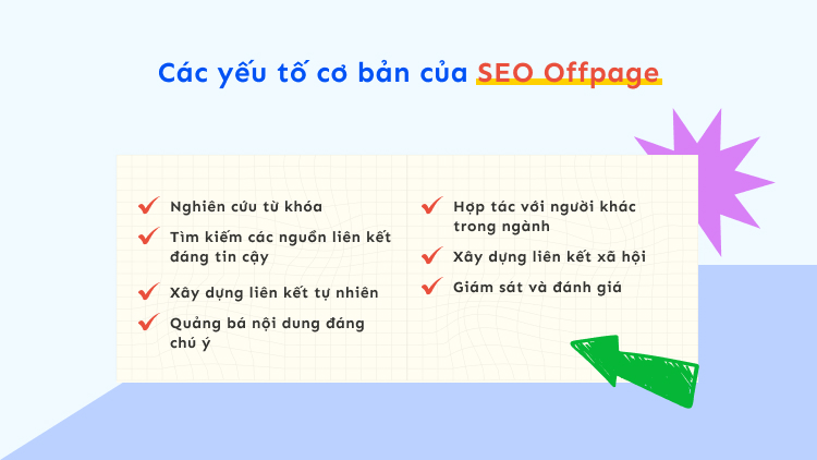 Các yếu tố cơ bản của SEO Offpage