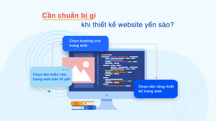 Cần chuẩn bị gì khi thiết kế website yến sào?