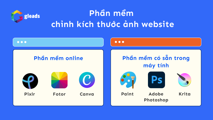 chỉnh kích thước ảnh website