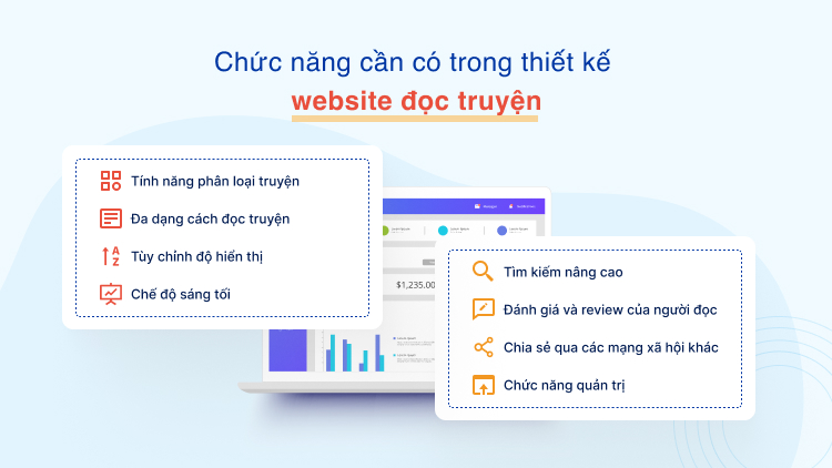 Chức năng cần có trong thiết kế website đọc truyện