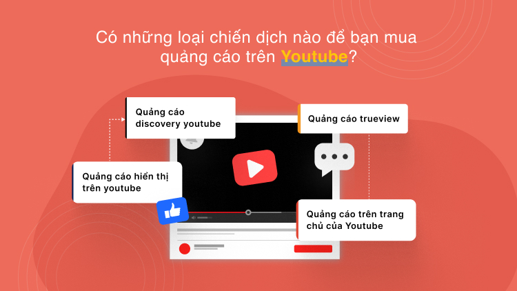 Có những loại chiến dịch nào để bạn mua quảng cáo trên Youtube