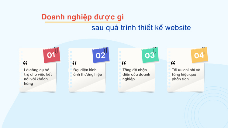 Doanh nghiệp được gì sau quá trình thiết kế website