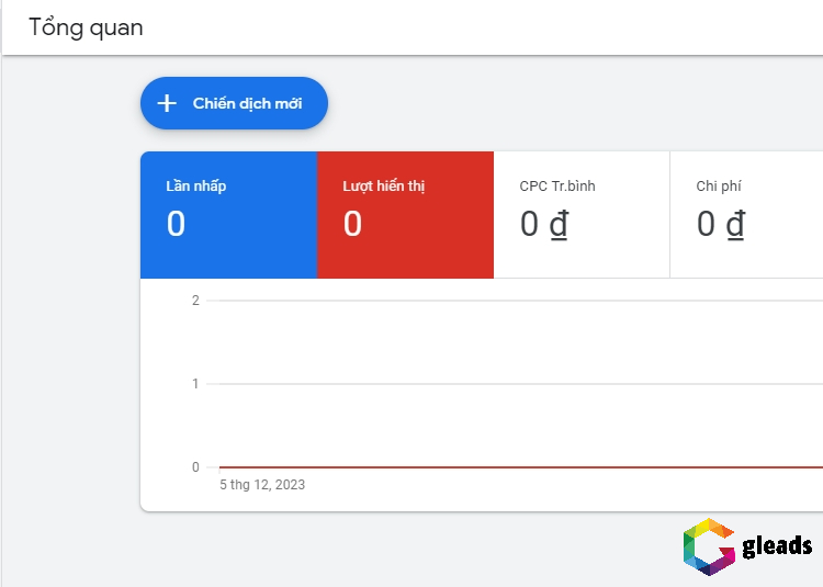 Giao diện google MCC Ads