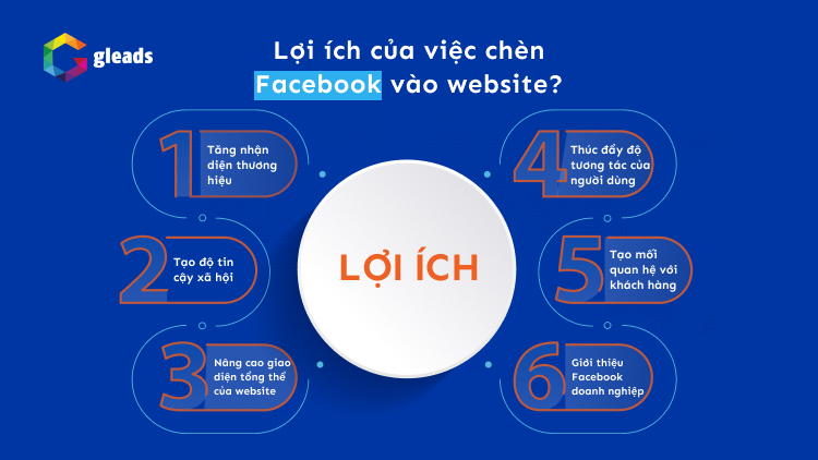 lợi ích chèn facebook vào website