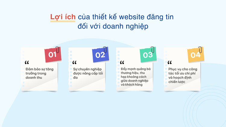 Lợi ích của thiết kế website đăng tin đối với doanh nghiệp
