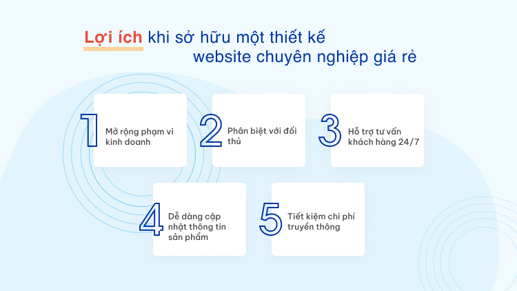 Lợi ích khi sở hữu một thiết kế website chuyên nghiệp giá rẻ