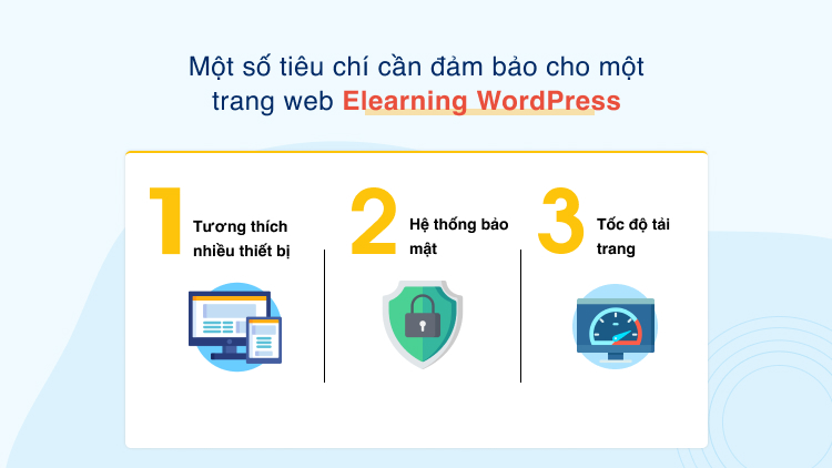 Một số tiêu chí cần đảm bảo cho một trang web Elearning WordPress