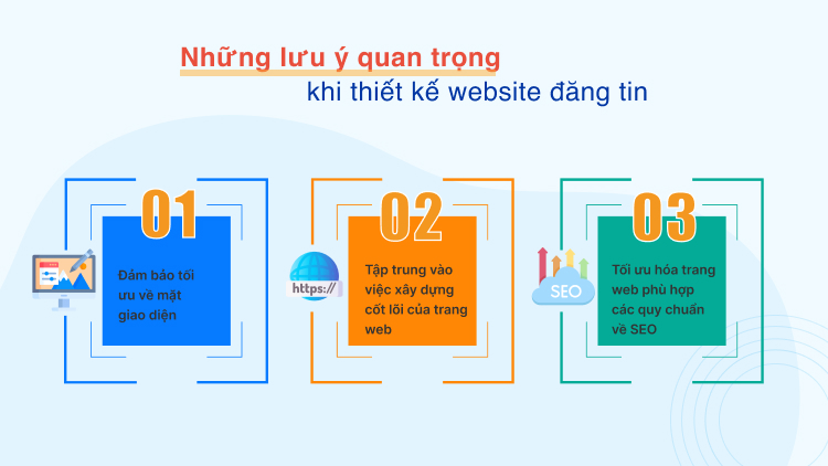 Những lưu ý quan trọng khi thiết kế website đăng tin