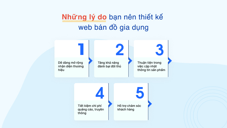 Những lý do bạn nên thiết kế web bán đồ gia dụng