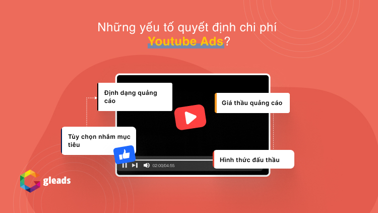 Những yếu tố quyết định chi phí Youtube Ads