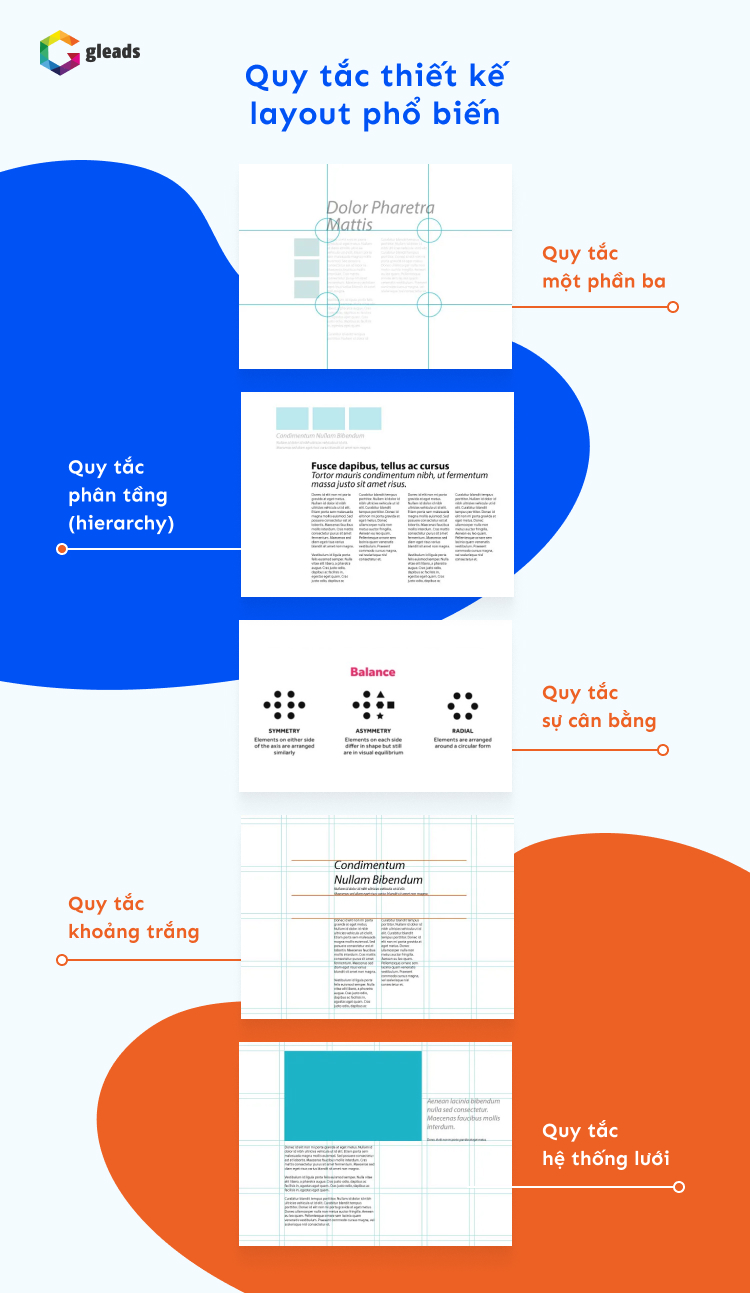 quy tắc thiết kế layout
