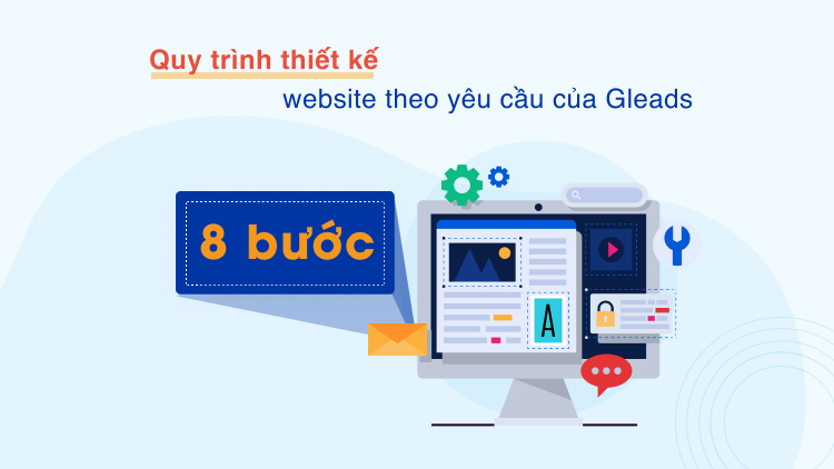 Quy trình thiết kế website theo yêu cầu của GLEADS