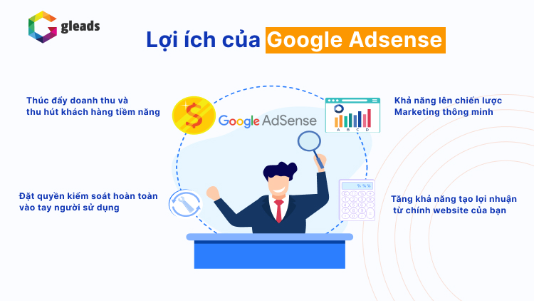 Sử dụng Google Adsense
