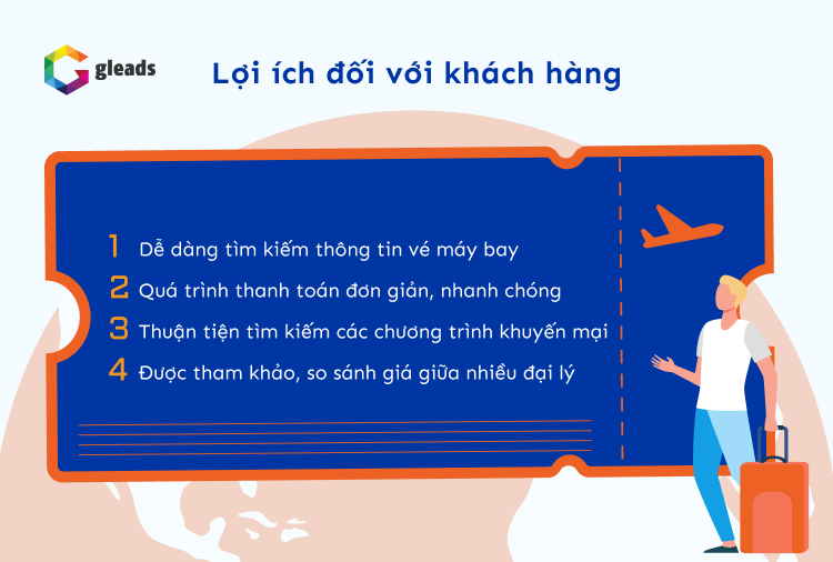 Thiết kế website bán vé máy bay
