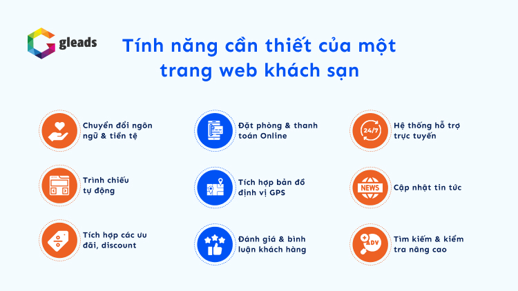 thiết kế website khách sạn chuyên nghiệp