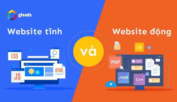 Thiết kế website là gì?