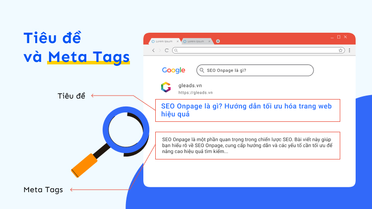 Tiêu đề và Meta Tags