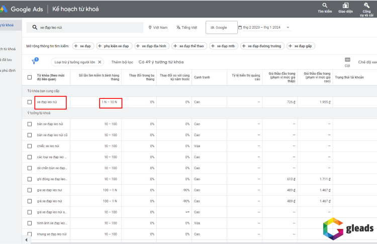 Tìm từ khóa phủ định