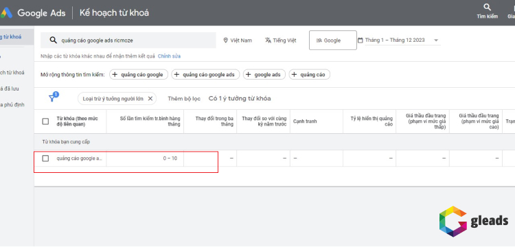 Tài khoản Google Ads không cắn tiền do từ khóa không có lượt tìm kiếm