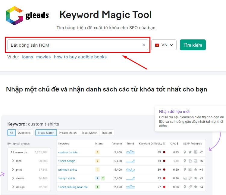 Từ khóa mục tiêu chứa CPC cao