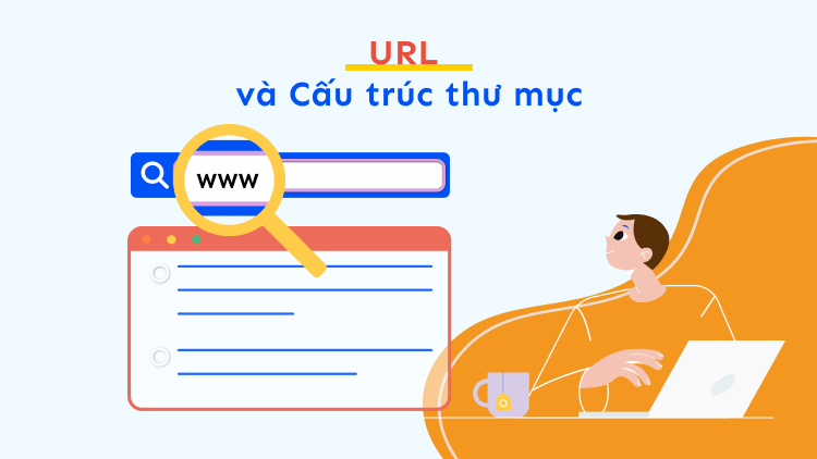 URL và Cấu trúc thư mục