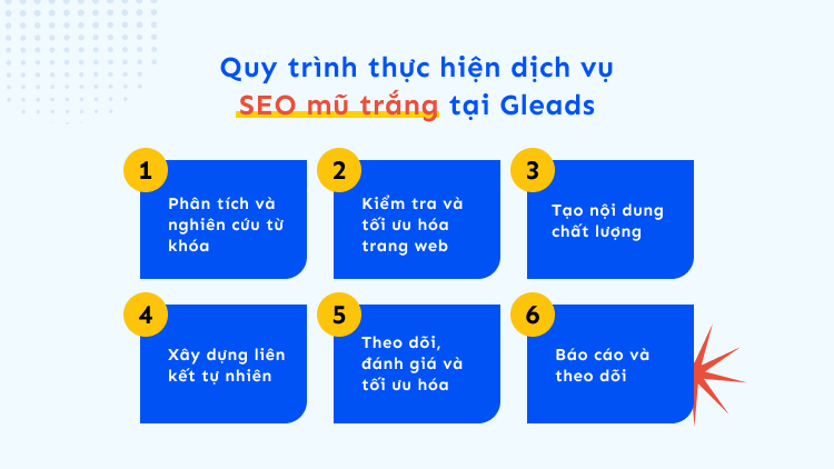 Quy trình thực hiện dịch vụ SEO mũ trắng tại GLEADS