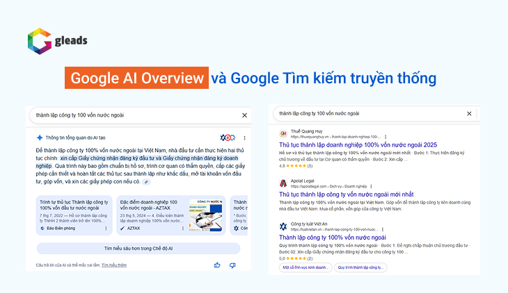Google AI Overviews và Google tìm kiếm truyền thống