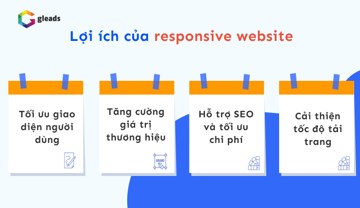 Lợi ích của Responsive Website