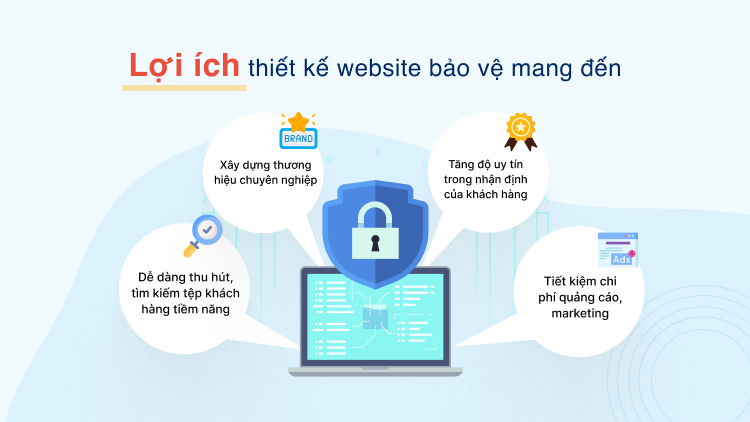 Lợi ích thiết kế website bảo vệ mang đến