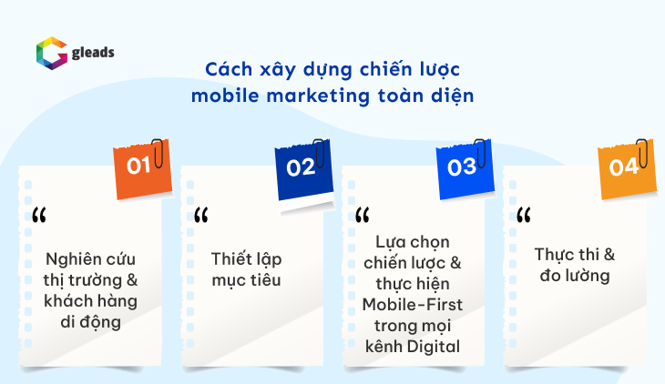Cách xây dựng chiến lược mobile marketing toàn diện