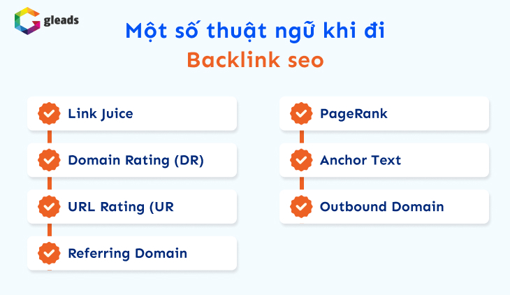 Một số thuật ngữ khi đi backlink