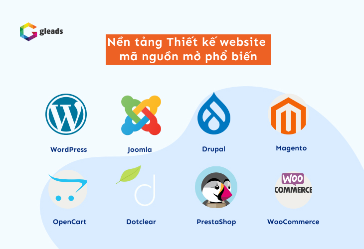 Top 8 nền tảng thiết kế web mã nguồn mở phổ biến nhất