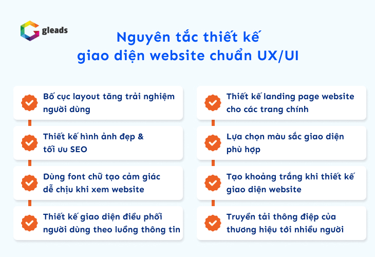 Nguyên tắc thiết kế giao diện web đẹp, chuẩn UX/UI