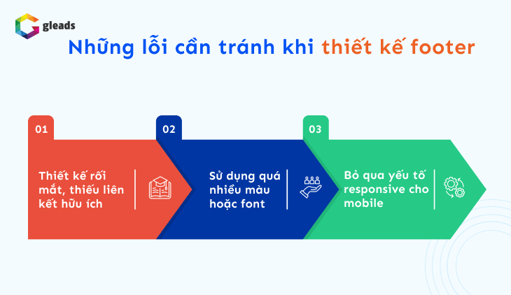 Những lỗi cần tránh khi thiết kế footer