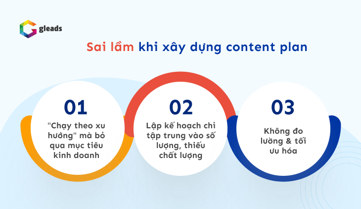 Sai lầm khi xây dựng content plan