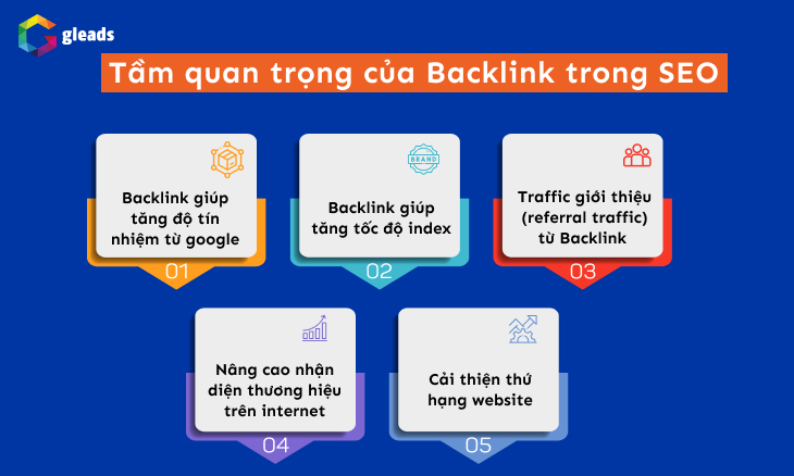 Tầm quan trọng của backlink trong SEO