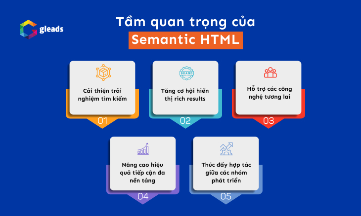 Tầm quan trọng của Semantic HTML