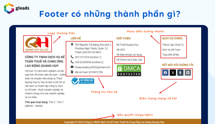 Thành phần cấu trúc website footer