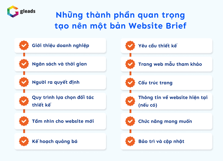 Thành phần quang trọng tạo nên một bản website brief
