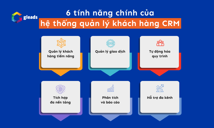 Tìm hiểu các tính năng chính của hệ thống CRM