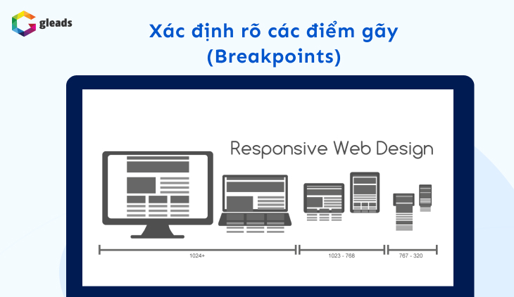 Xác định các điểm gãy